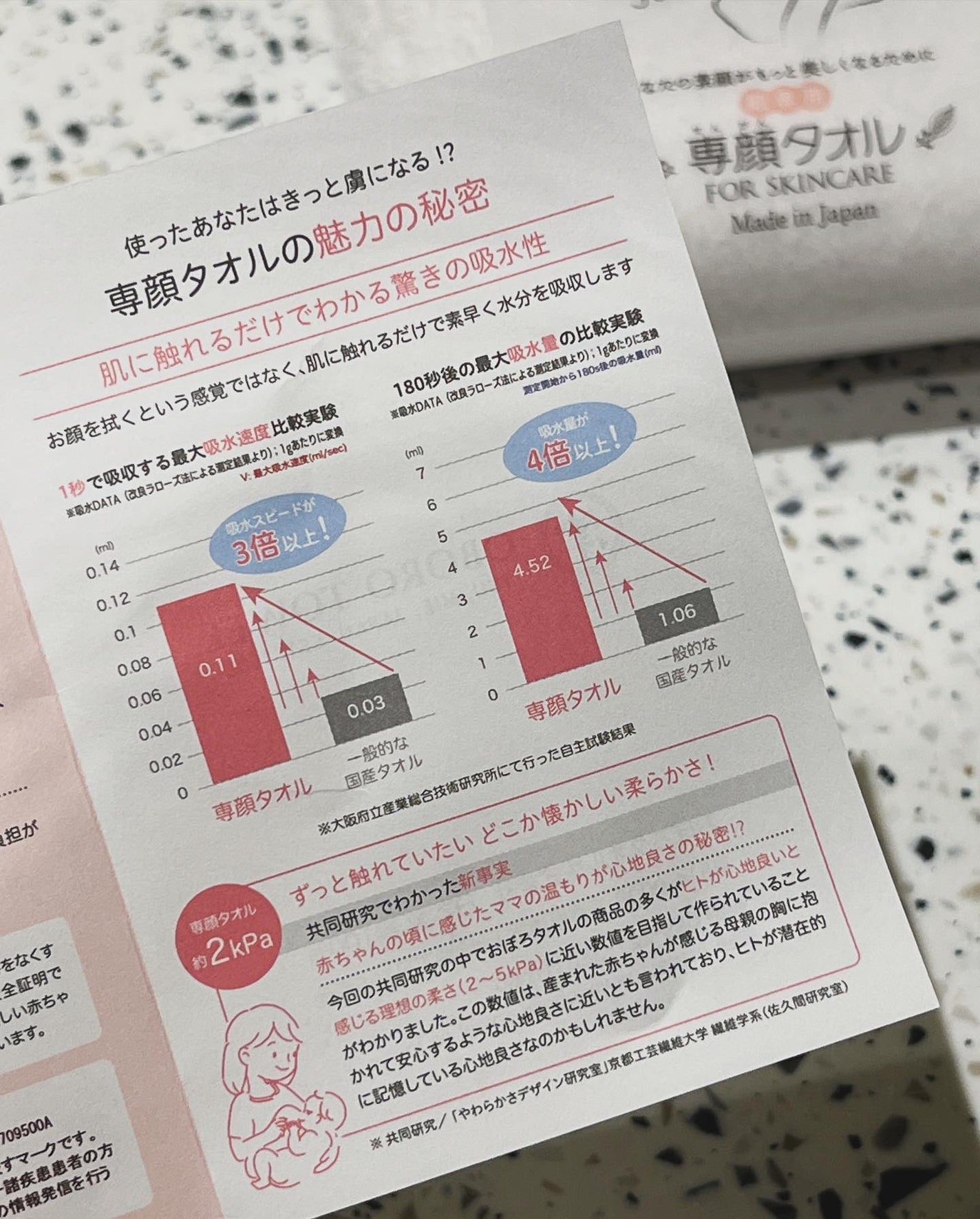 専髪タオル/おぼろタオル/ヘアケアグッズを使ったクチコミ(9枚目)