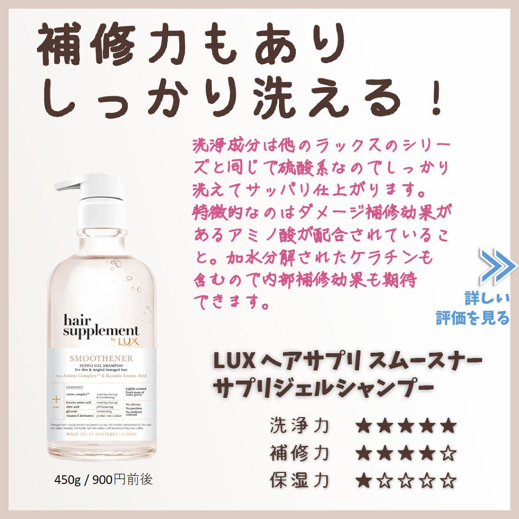ヘアサプリ スムースナー サプリジェルシャンプー/サプリトリートメント/LUX/市販シャンプーを使ったクチコミ(1枚目)