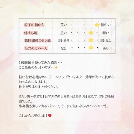 トランスルーセントセットフィニッシングパウダー/TFIT/ルースパウダーを使ったクチコミ(3枚目)