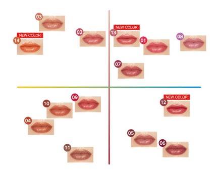 ケイト リップモンスター/KATE/口紅を使ったクチコミ(7枚目)