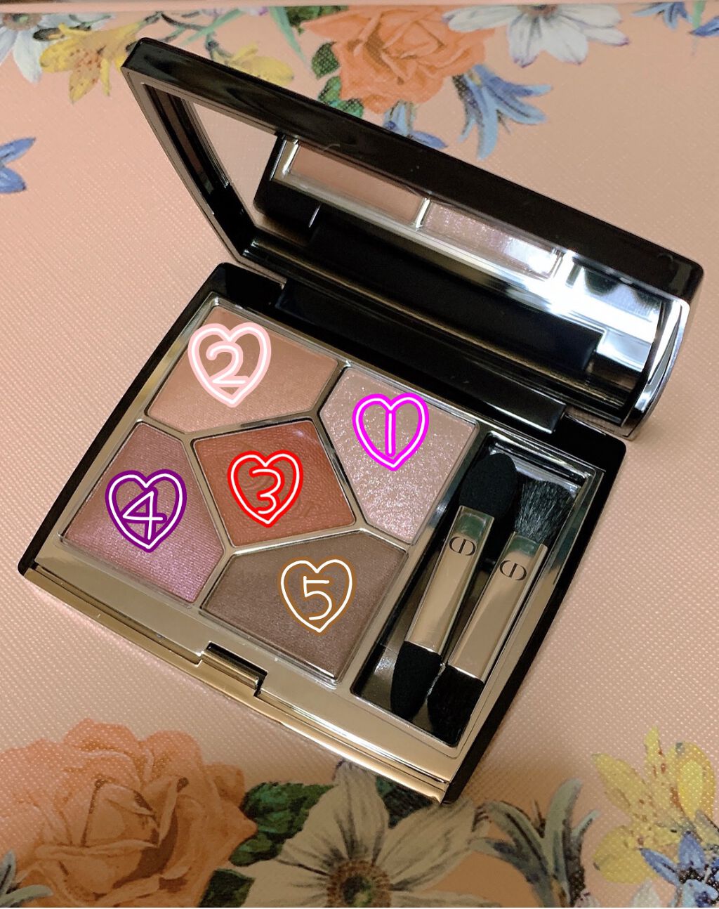 【旧】サンク クルール クチュール/Dior/アイシャドウパレットを使ったクチコミ(2枚目)