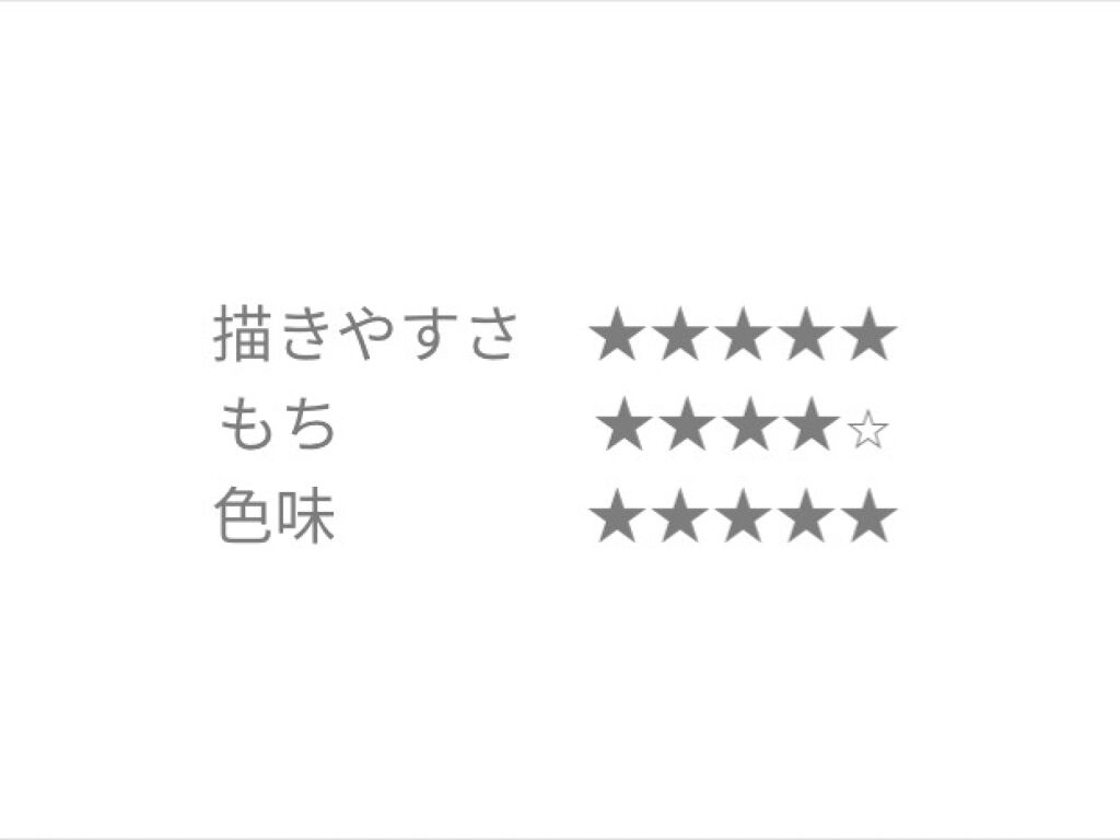 「密着アイライナー」繰り出しペンシル ディープブラック/デジャヴュ/ペンシルアイライナーを使ったクチコミ（2枚目）