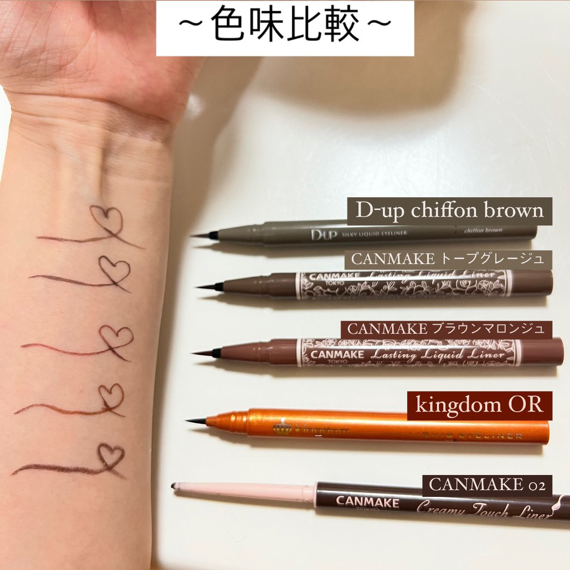 リキッドアイライナーWP		/キングダム/リキッドアイライナーを使ったクチコミ（1枚目）