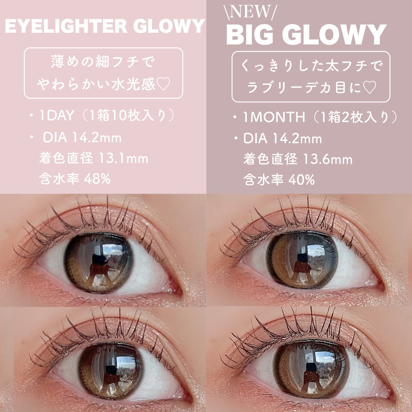 Glowy 1day/OLENS/ワンデー(1DAY)カラコンを使ったクチコミ(3枚目)