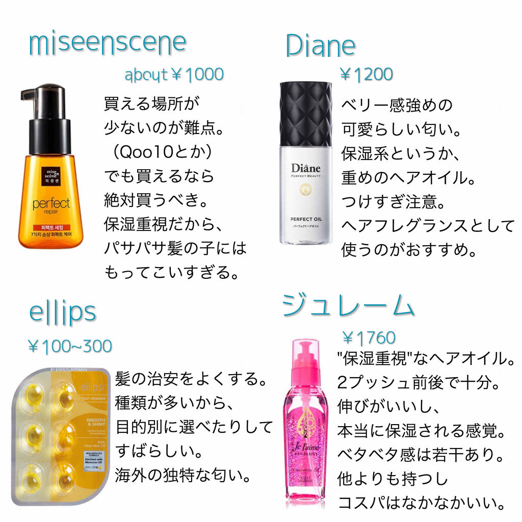 ファンタジスト コンセントレートオイル/Je l&#39;aime/ヘアオイルを使ったクチコミ（2枚目）