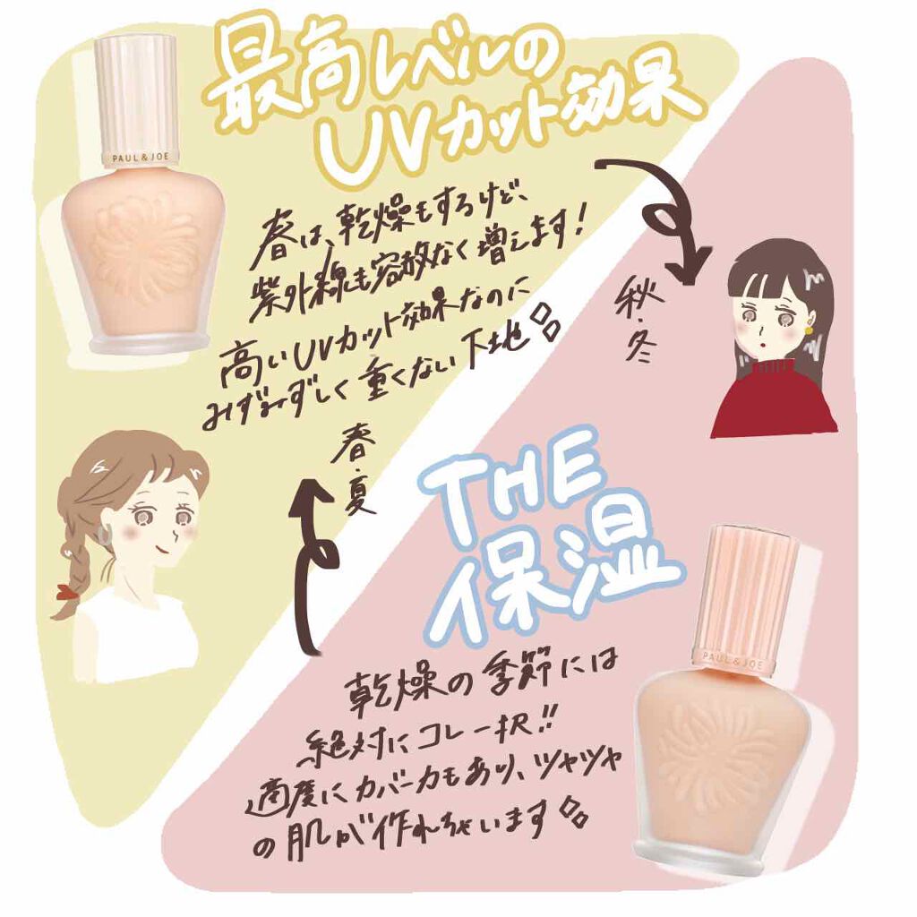 モイスチュアライジング ファンデーション プライマー S/PAUL & JOE BEAUTE/化粧下地を使ったクチコミ(1枚目)