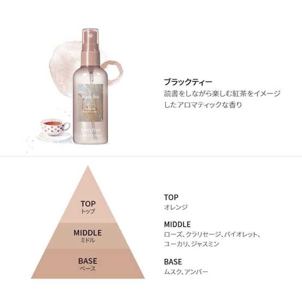 パフュームド ボディ&ヘアミスト/innisfree/香水(その他)を使ったクチコミ(4枚目)