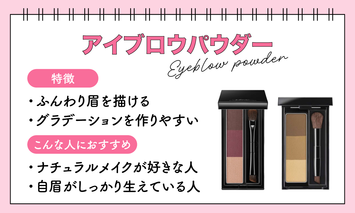 アイブロウパウダーは、ふんわり眉を描ける。グラデーションを作りやすい。ナチュラルメイクが好きな人、自眉がしっかり生えている人におすすめ。