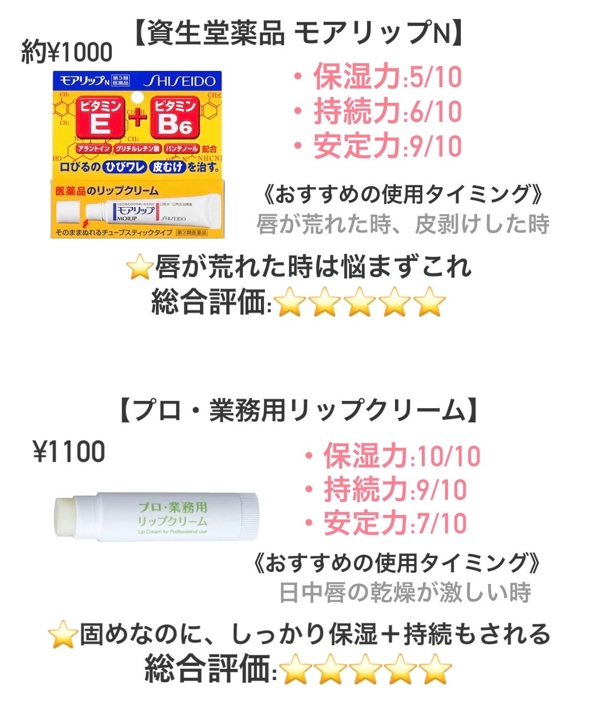 DHC 薬用リップクリーム/DHC/リップクリームを使ったクチコミ(4枚目)