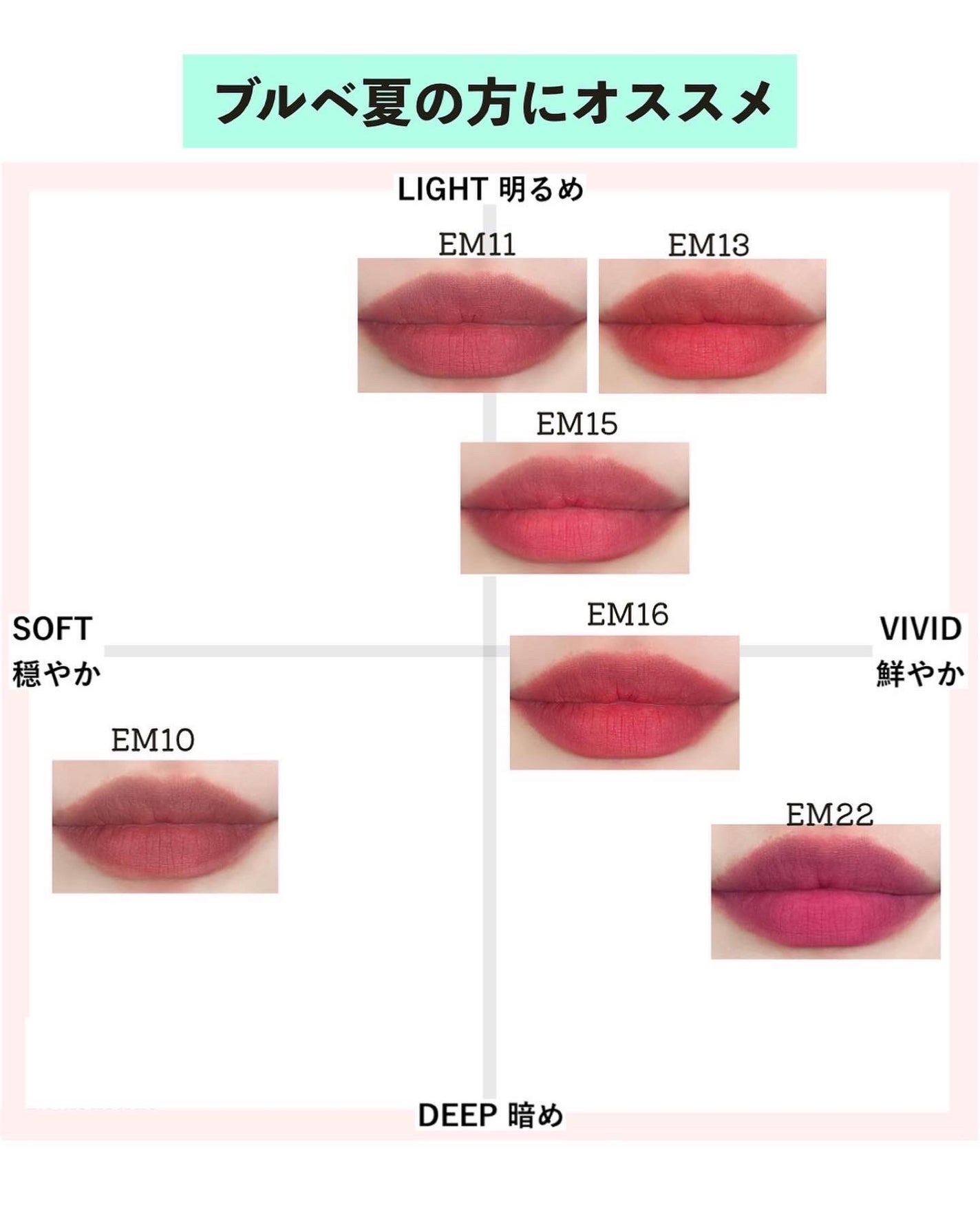 ミユ @ilmmiyu on LIPS 「▫️日本未発売色含めた𝟭𝟴色レビュー❤️🔥パーソナルカラー..」(3枚目)