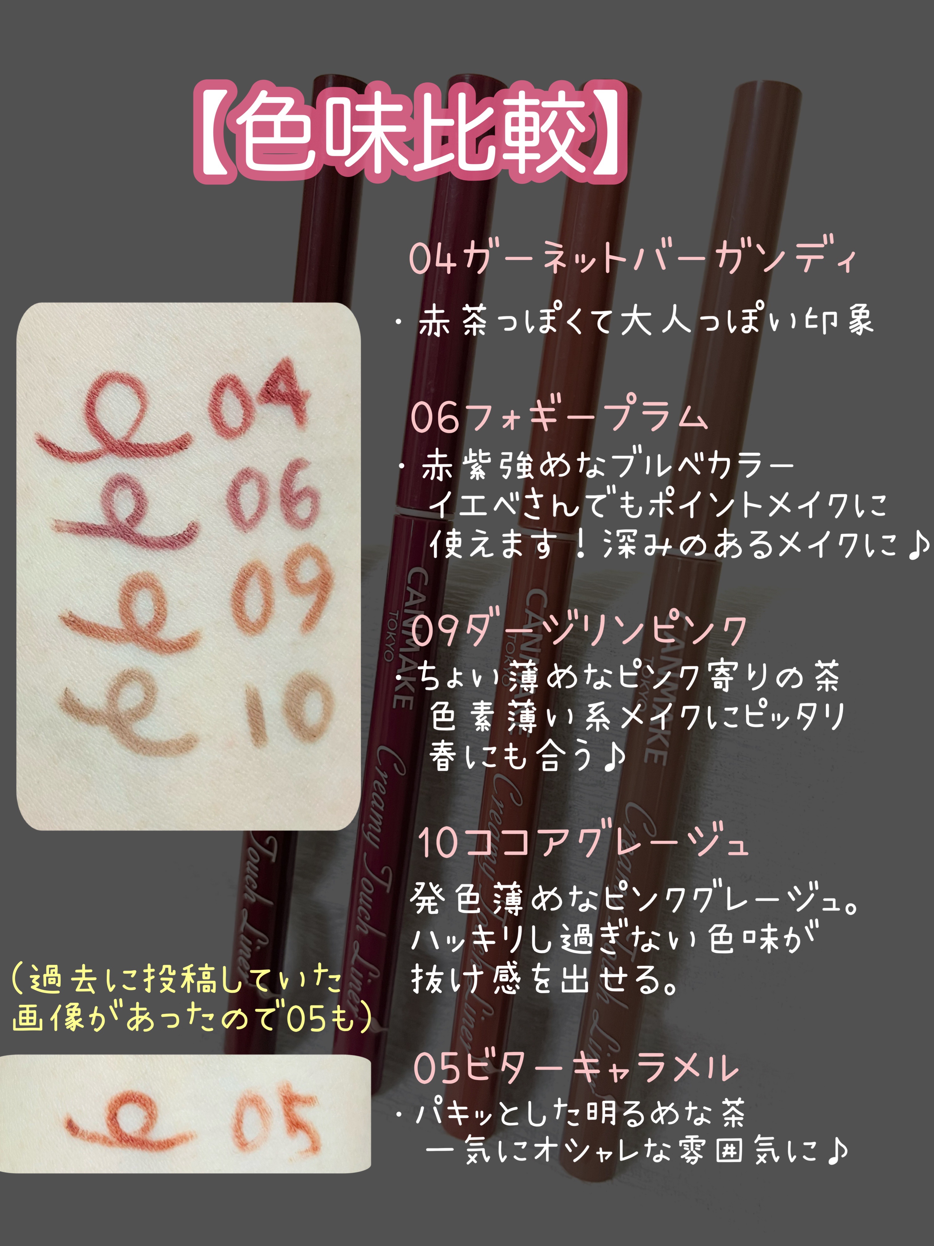 クリーミータッチライナー/キャンメイク/ジェルアイライナーを使ったクチコミ（2枚目）