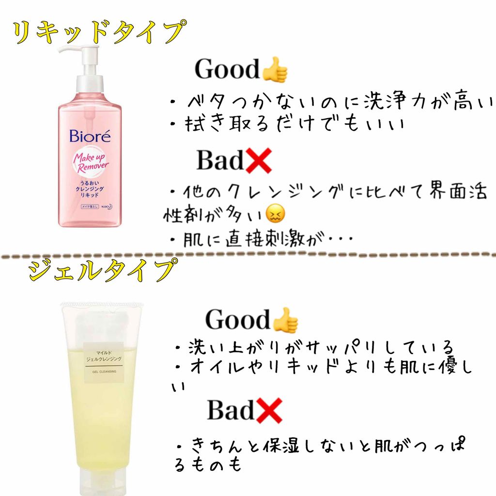 スキンケアクレンジング/パラドゥ/ミルククレンジングを使ったクチコミ(3枚目)