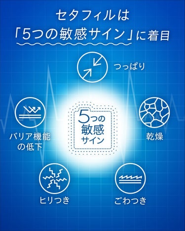 LIPSのみなさん、こんにちは😊

敏感サインを見逃さないで！👀

あなたは「敏感肌」ですか？
敏感肌ってよく聞く言葉ですが、実は人によって感じ方は様々なんです。
そこでセタフィルは、５つの敏感サインに