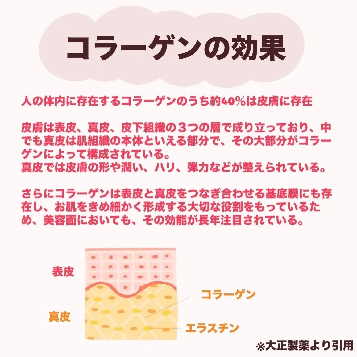 PDRNヒアルロン酸カプセル100セラム/Anua/美容液を使ったクチコミ(5枚目)