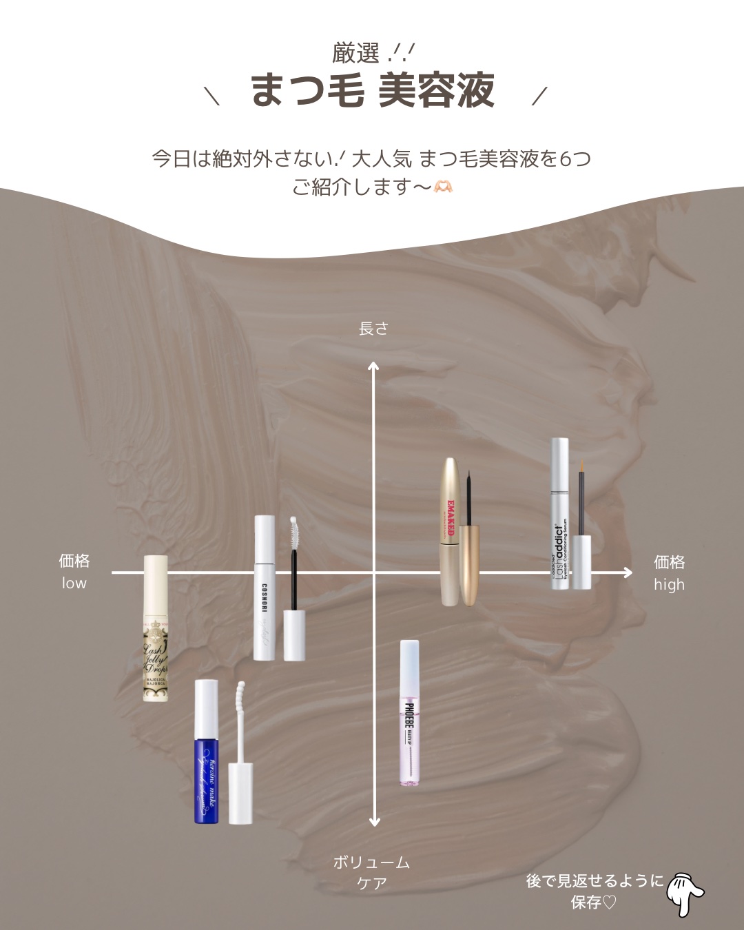 ラッシュアディクト アイラッシュコンディショニングセラム/soaddicted/まつげ美容液を使ったクチコミ（2枚目）