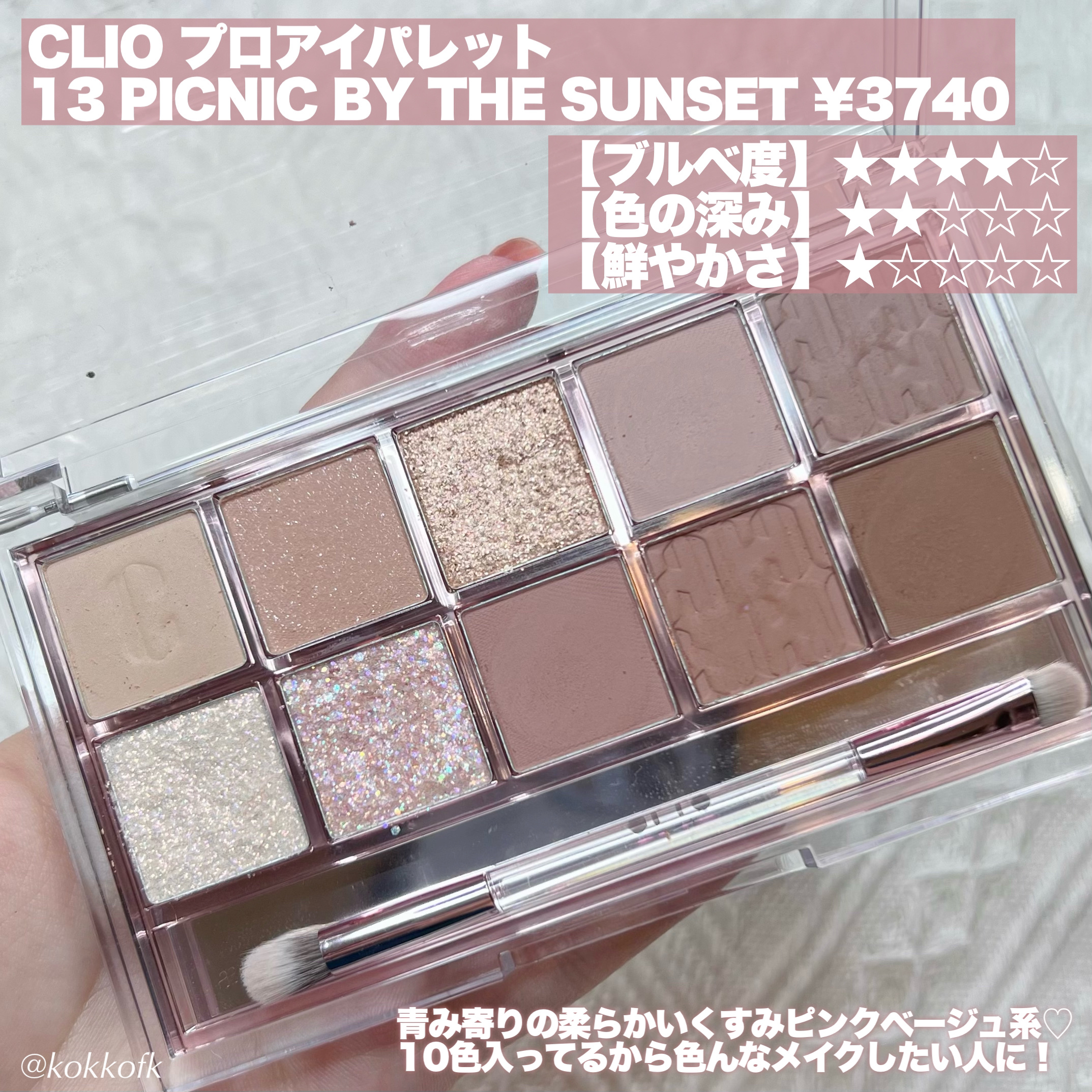 センシュアルフィックスティント/Ririmew/リップティントを使ったクチコミ（2枚目）