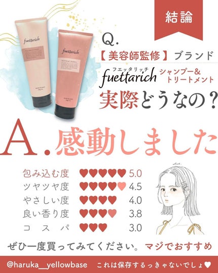 モイストアップ ジェル シャンプー/トリートメント/fuettarich (フエッタリッチ)/サロンシャンプーを使ったクチコミ(1枚目)