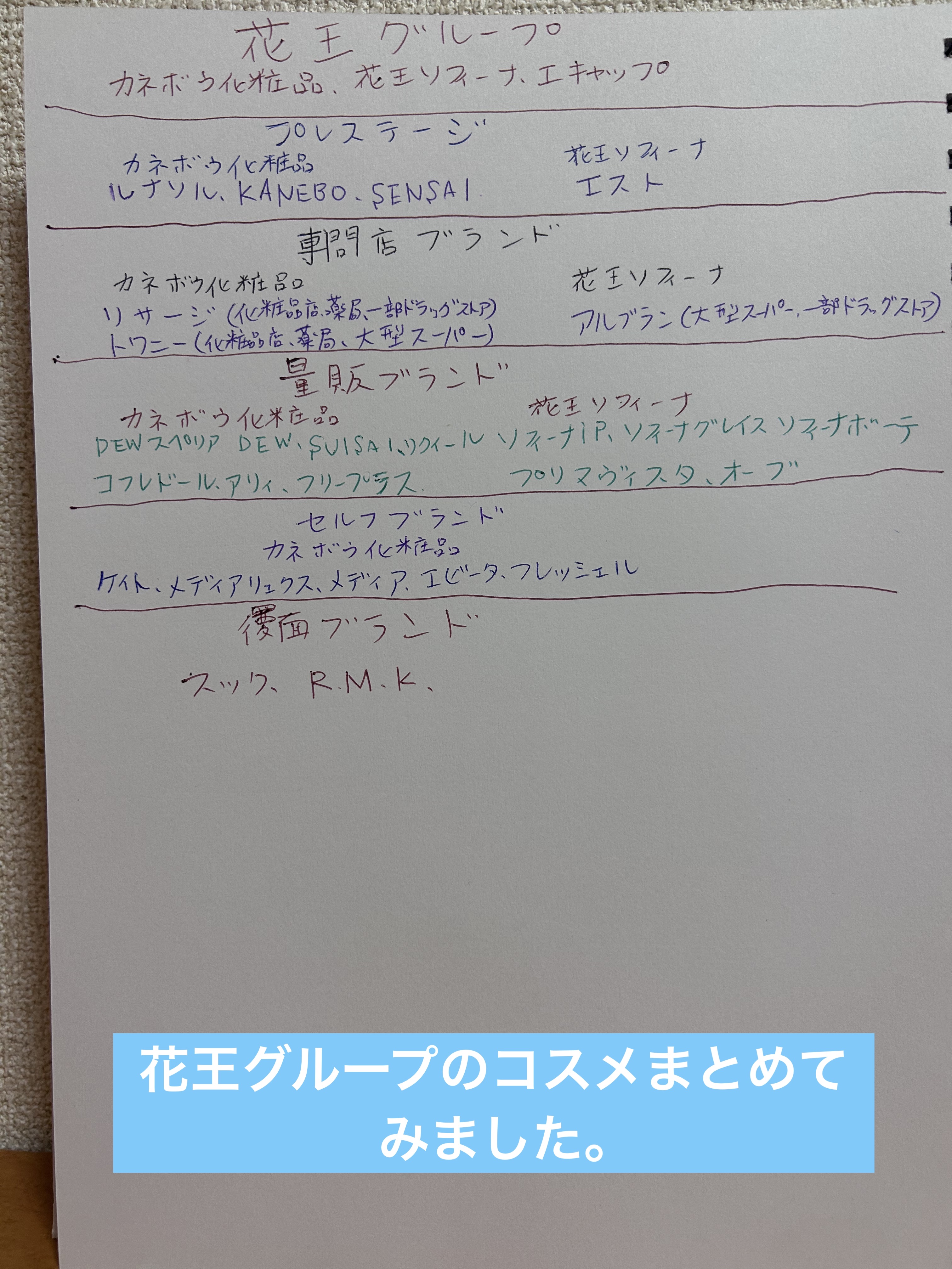 アイカラーレーション/LUNASOL/アイシャドウパレットを使ったクチコミ（2枚目）