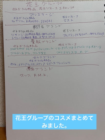 シグニチャー カラー アイズ/SUQQU/アイシャドウパレットを使ったクチコミ(2枚目)