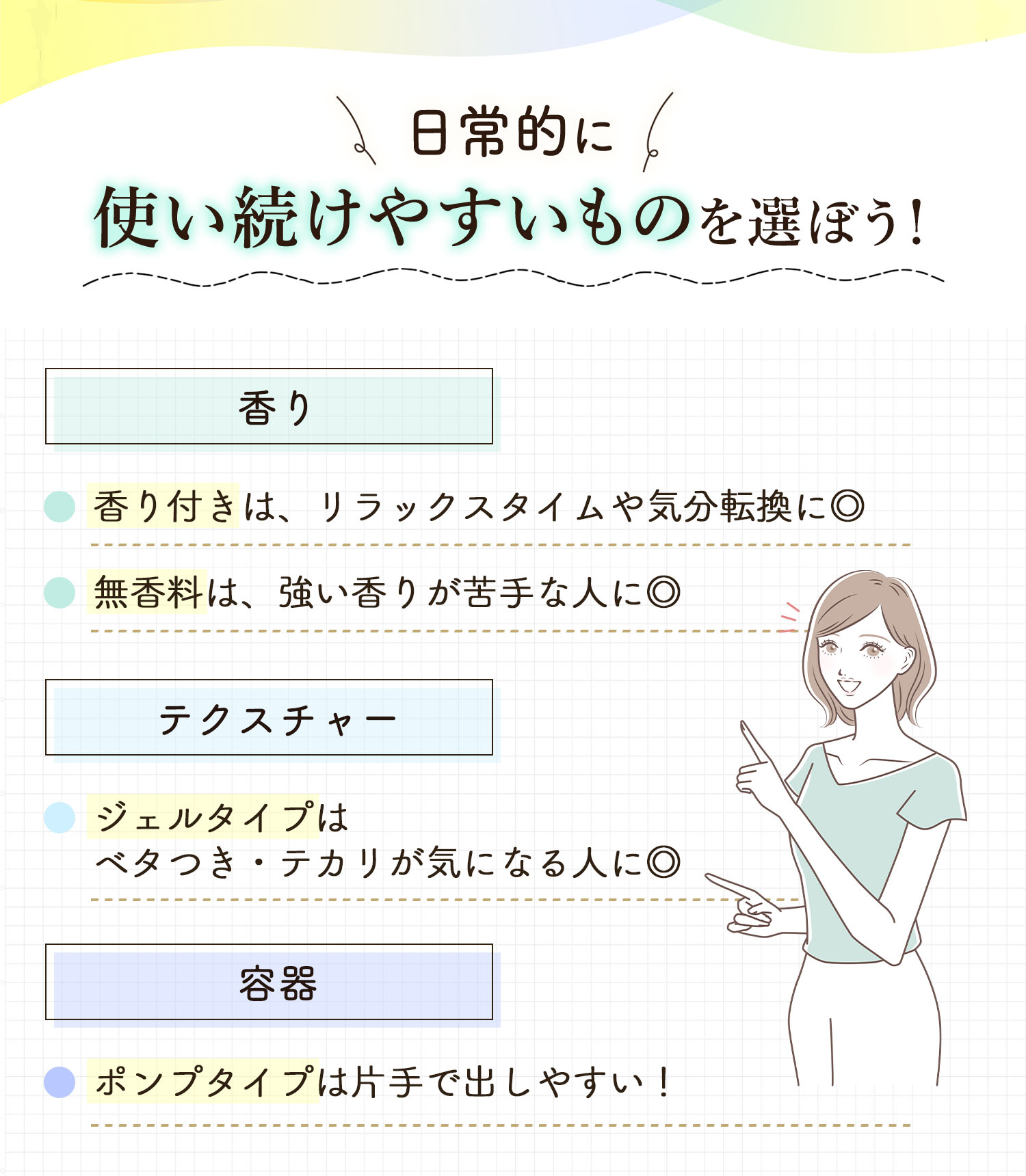 日常的に使い続けやすいものを選ぼう！香り付きは、リラックスタイムや気分転換によく無香料は、強い香りが苦手な人に◎。テクスチャーはジェルタイプがベタつき・テカリが気になる人に◎。容器はポンプタイプだと片手で出しやすい！