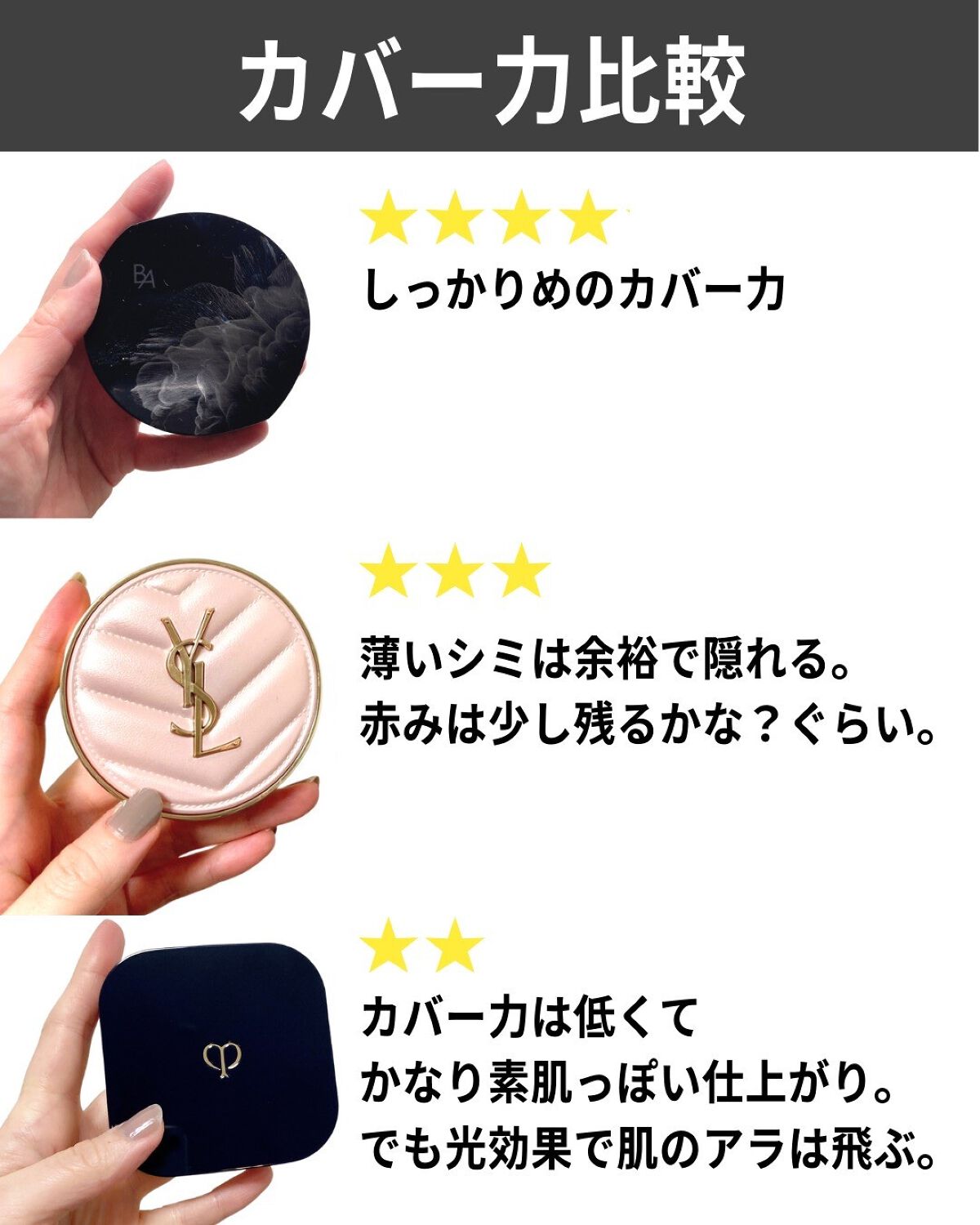 クレ・ド・ポー ボーテ タンクッションエクラ ナチュレル/クレ・ド・ポー ボーテ/クッションファンデーションを使ったクチコミ(8枚目)