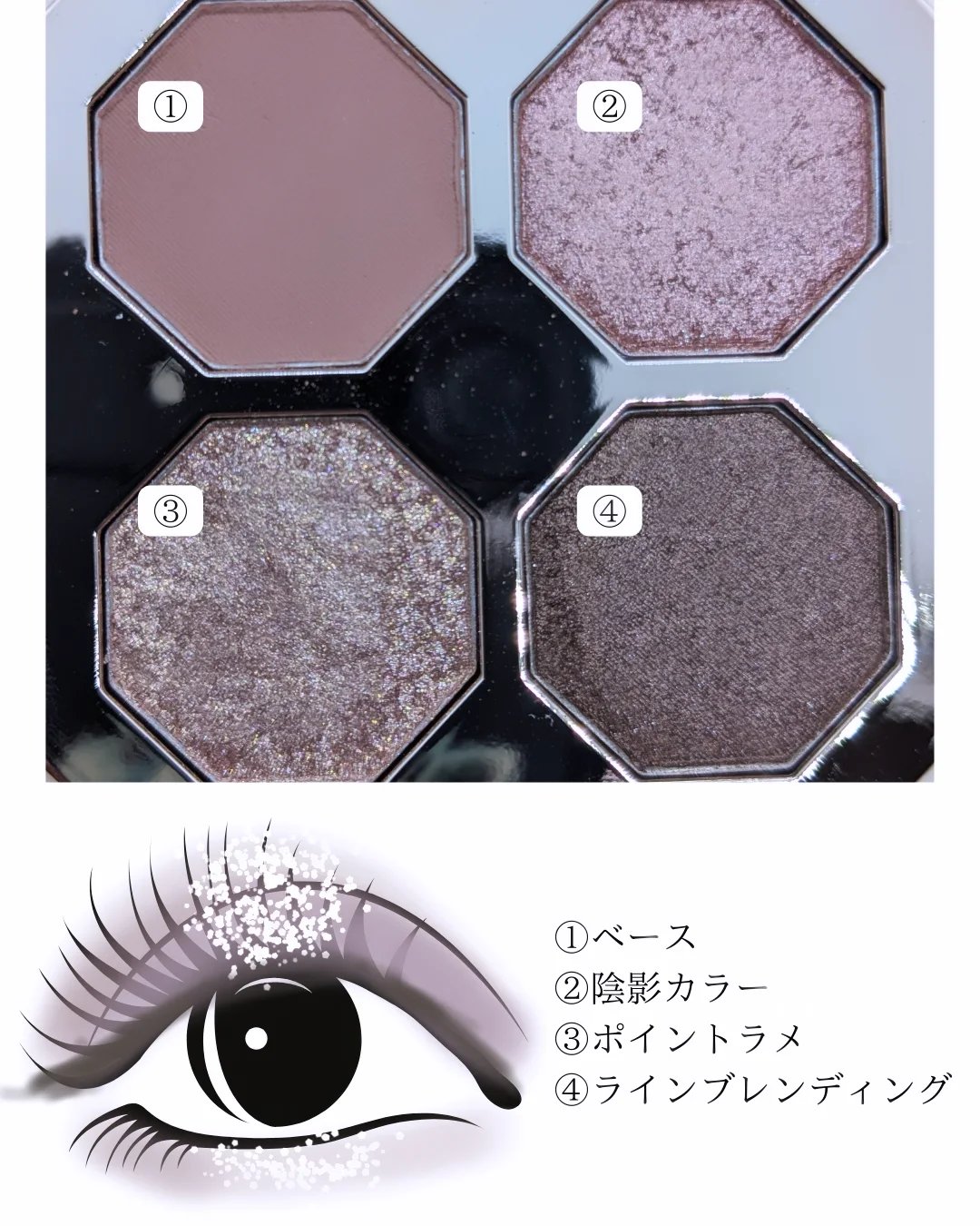 ドリームベルベットアイシャドウパレット/DEAR DAHLIA/アイシャドウパレットを使ったクチコミ（3枚目）