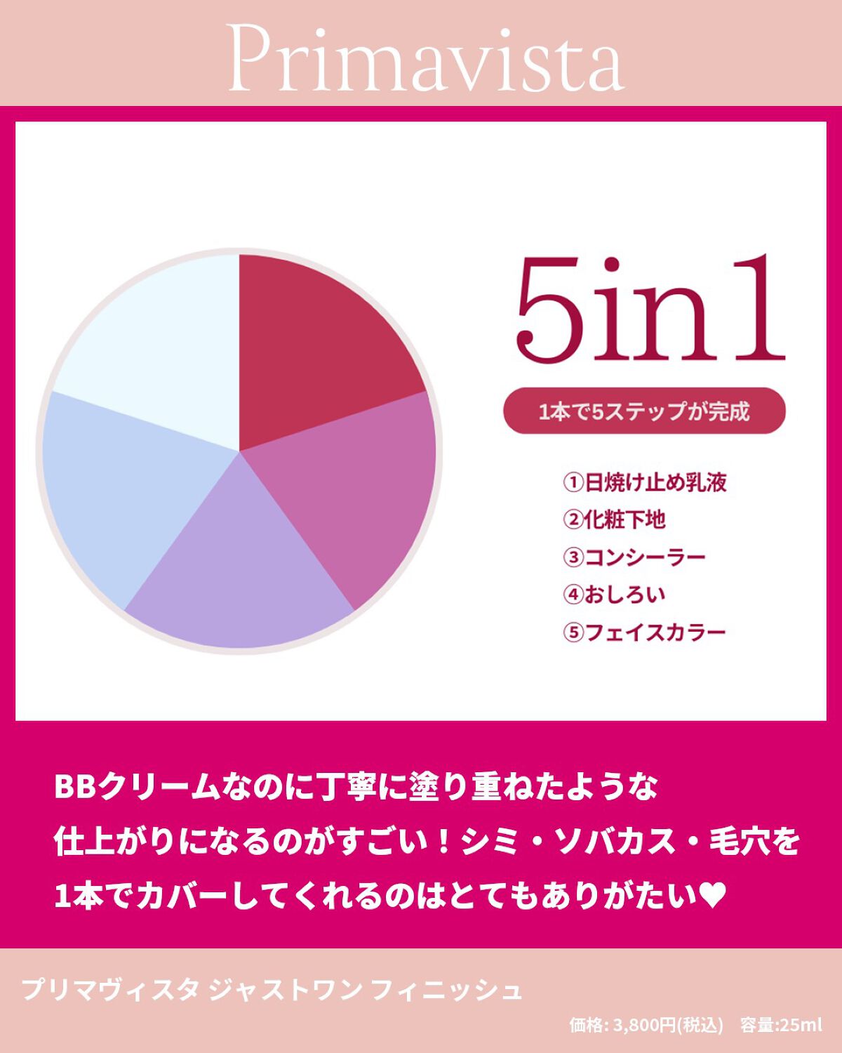 プリマヴィスタ ジャストワン フィニッシュ 01 ブライトベージュ/プリマヴィスタ/BBクリームを使ったクチコミ（3枚目）