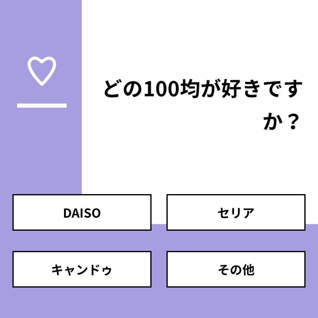 おとは on LIPS 「【質問】どの100均が好きですか?【回答】・DAISO:71...」(1枚目)