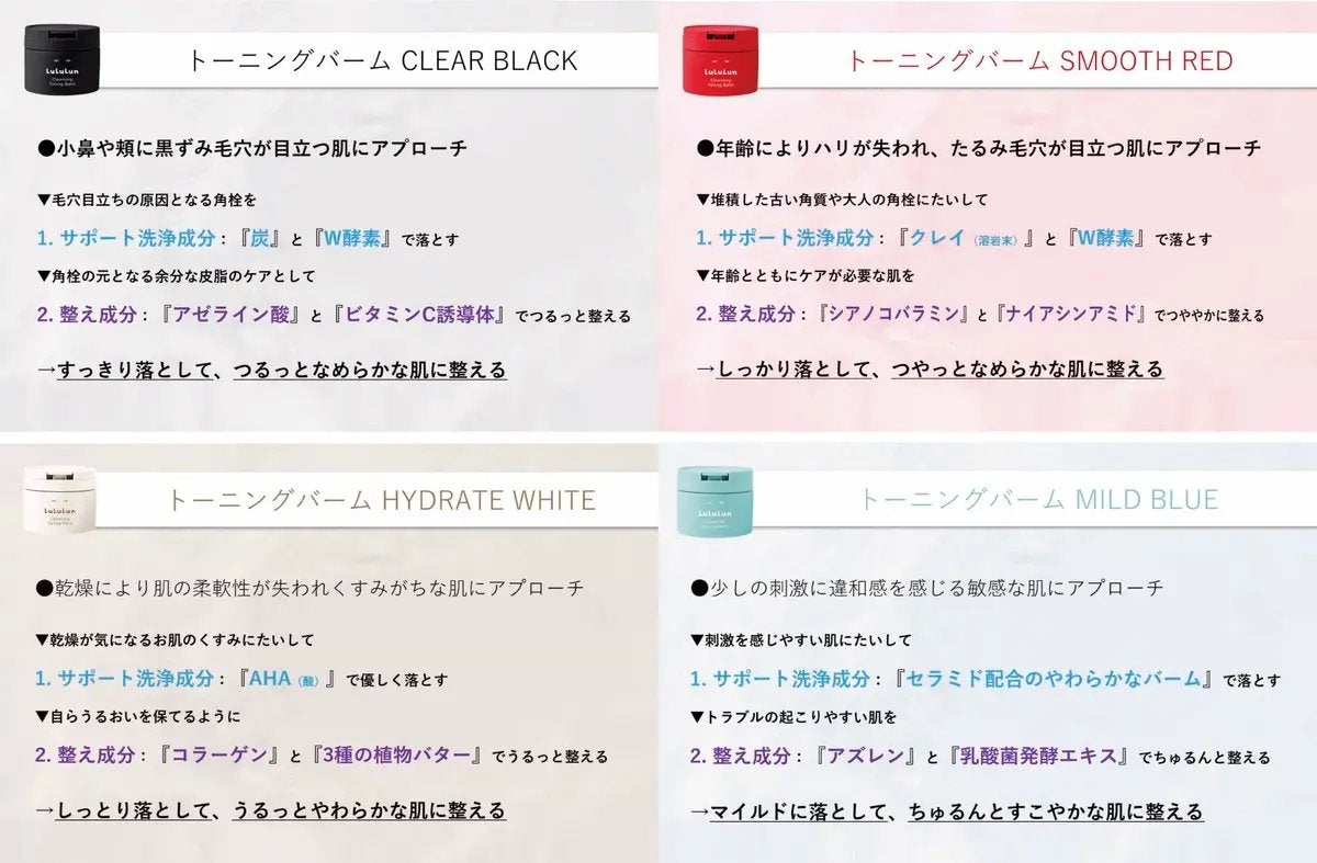 ルルルンクレンジング トーニングバーム MILD BLUE/ルルルン/クレンジングバームを使ったクチコミ(2枚目)