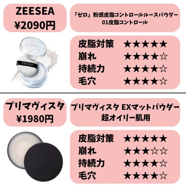 ZEESEA ZEESEA 「ゼロ」粉感皮脂コントロールルースパウダーのクチコミ「【パウダー】正直感想【脂性肌】【混合肌】
✼••┈┈••✼••┈┈••✼••┈┈••✼••┈┈.....」（3枚目）