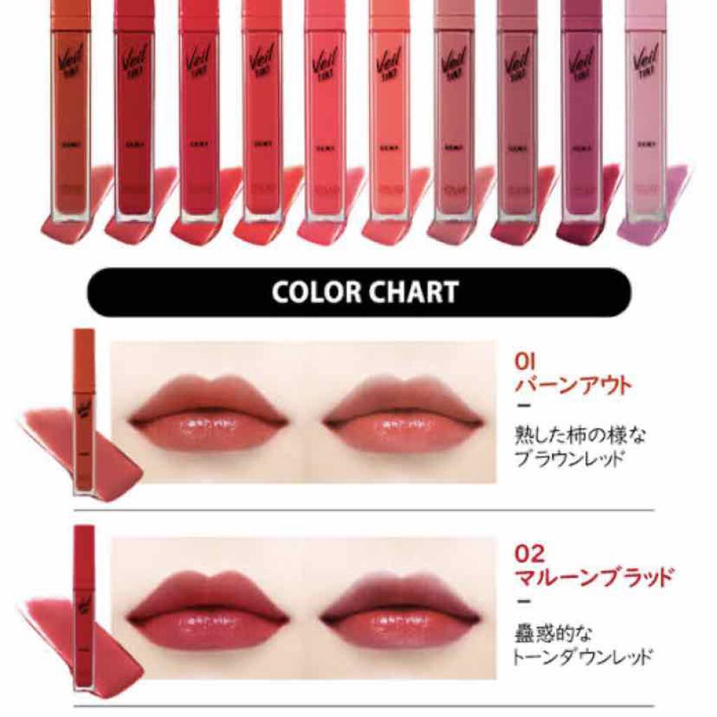 ベール ティント デューイ/CLIO/口紅を使ったクチコミ(1枚目)