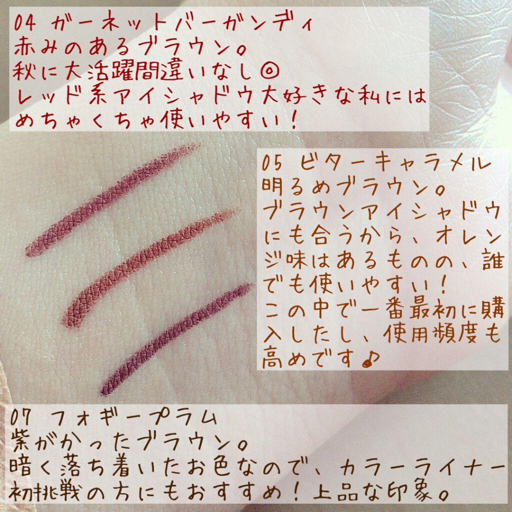 クリーミータッチライナー/キャンメイク/ジェルアイライナーを使ったクチコミ(4枚目)