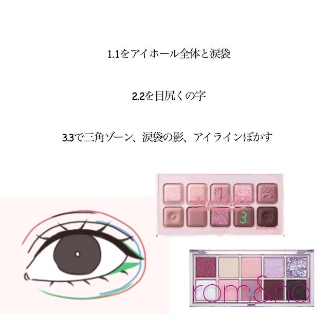 グロウフルールチークス/キャンメイク/パウダーチークを使ったクチコミ(2枚目)