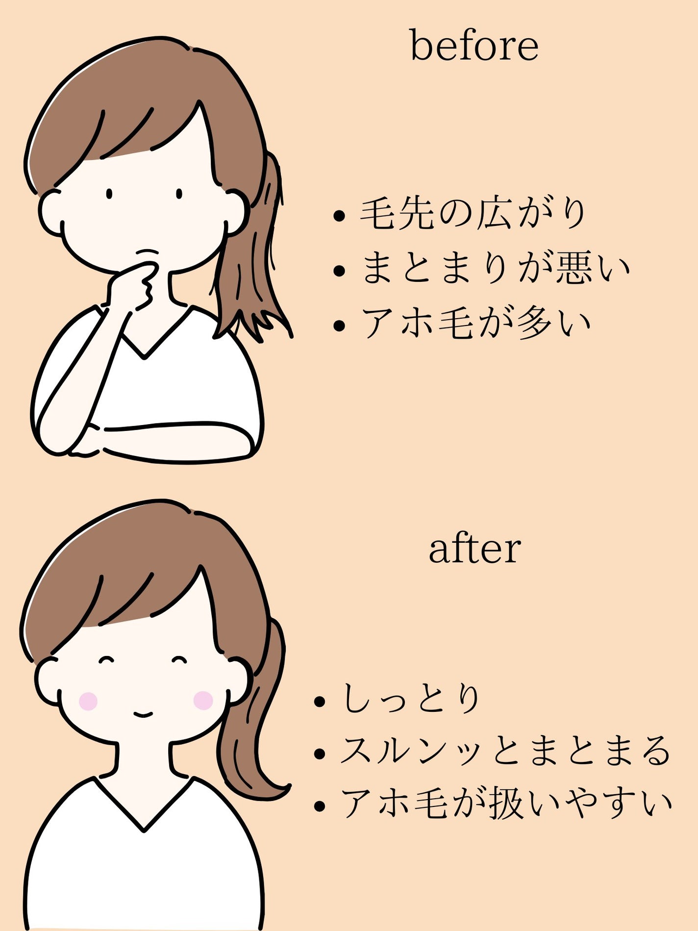 ボンドリペアシリーズ モイスチャー&パワーリペア  シャンプー&トリートメント/パンテーン/市販シャンプーを使ったクチコミ(3枚目)