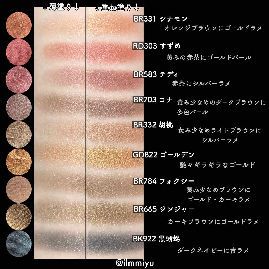 シャドーカスタマイズ/MAJOLICA MAJORCA/単色アイシャドウを使ったクチコミ(3枚目)