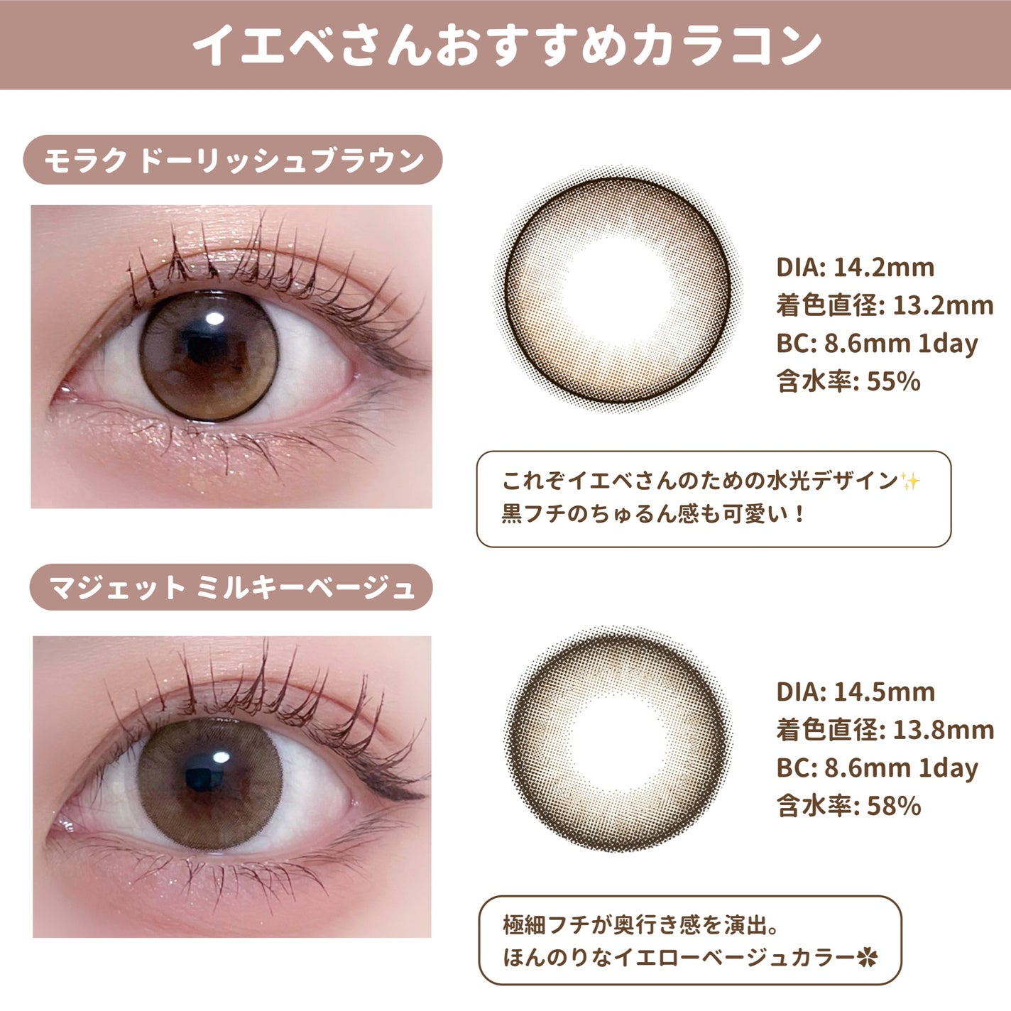 LARME MELTY SERIES(ラルムメルティシリーズ)/LARME/カラーコンタクトレンズを使ったクチコミ(4枚目)