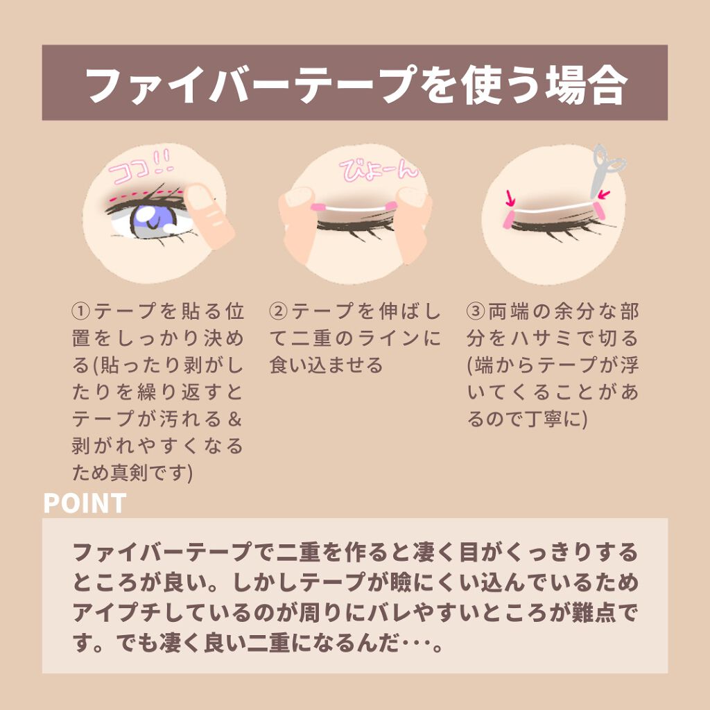 オリシキ アイリッドスキンフィルム /D-UP/二重まぶた用アイテムを使ったクチコミ(3枚目)