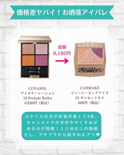 RMK グロースティック/RMK/スティックハイライトを使ったクチコミ(4枚目)