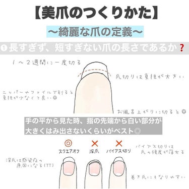 달🌙 on LIPS 「【意外と見られてる爪のお手入れ方法について💅🏻🤍】ネイルポリッ..」（2枚目）