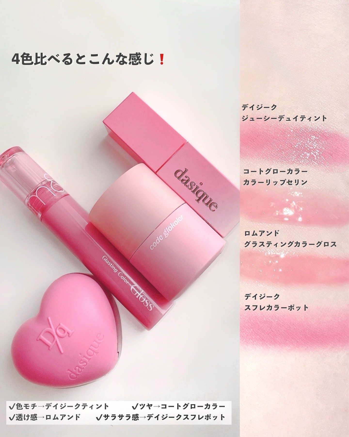 リップセリン  #04 クラッシュドピンク/CODE GLO KOLOR/リップグロスを使ったクチコミ（2枚目）