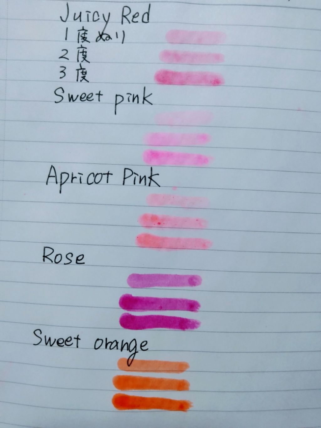 エスポルール リップティント/エスポルール/リップティントを使ったクチコミ(3枚目)