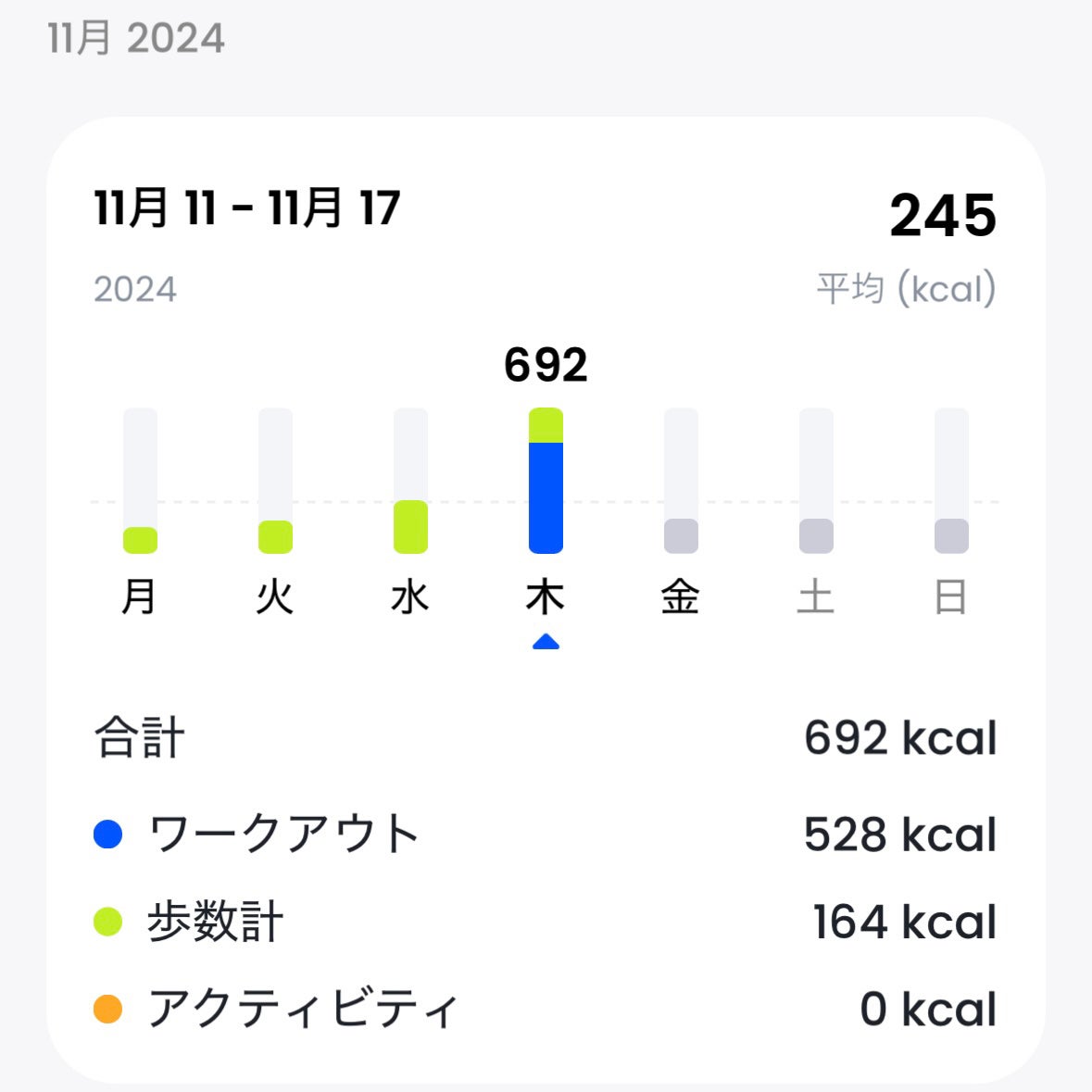 こここここちゃ on LIPS 「こんにちは!無気力専門学生こここここちゃです。1人でやると続か..」(2枚目)