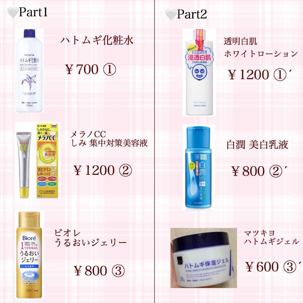 ハトムギ化粧水(ナチュリエ スキンコンディショナー R )/ナチュリエ/化粧水を使ったクチコミ(3枚目)