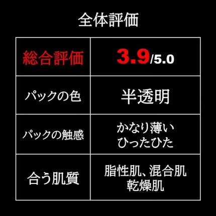 ビタ エナジーアンプルマスク/CNP Laboratory/シートマスク・パックを使ったクチコミ(4枚目)