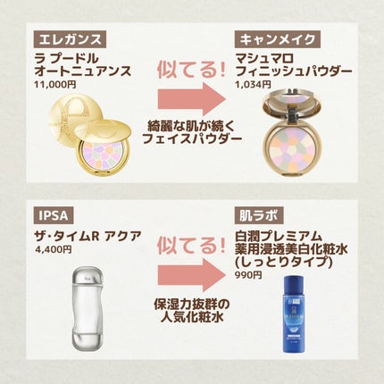 【旧】ディオール アディクト リップ マキシマイザー/Dior/リップグロスを使ったクチコミ(4枚目)