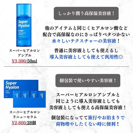美容オタクのダン|プチプラスキンケアコスメ on LIPS 「<VTはCICAだけじゃない!8種のヒアルロン酸で超高保湿!>..」(4枚目)