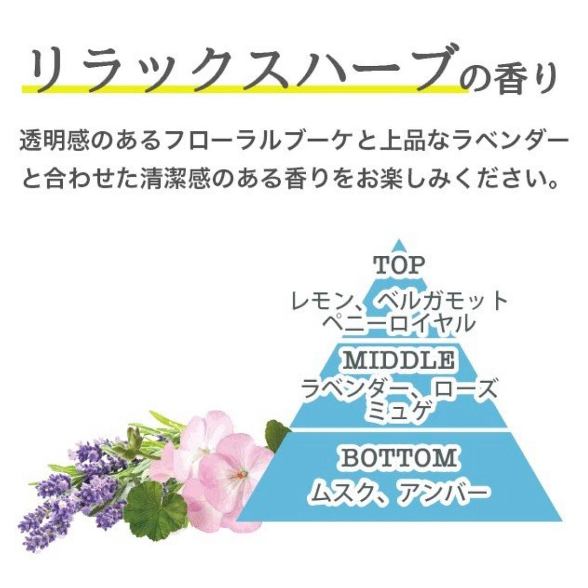 クレージュ クリアクレンジング/CLAYGE/クレンジングジェルを使ったクチコミ(7枚目)