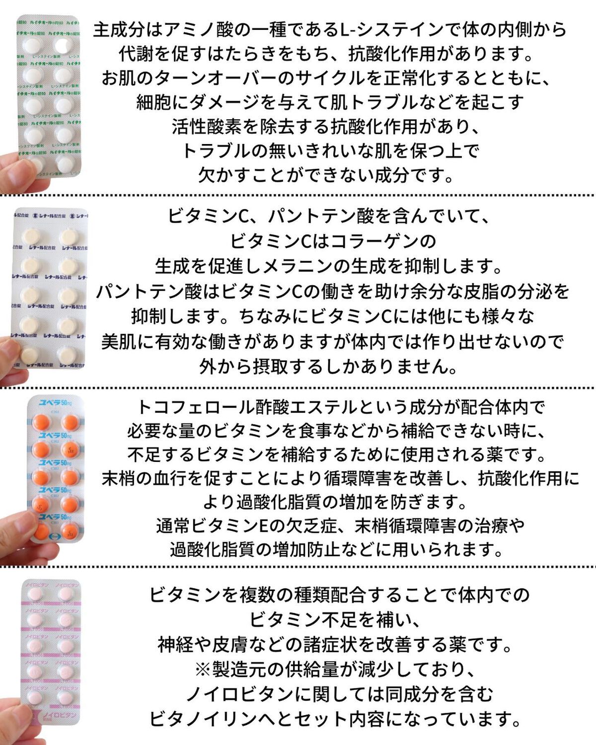 みゆ〜韓国コスメ好き〜 on LIPS 「\話題のオンライン診療受けてみたよ/以前ストーリーでも流して気..」(8枚目)