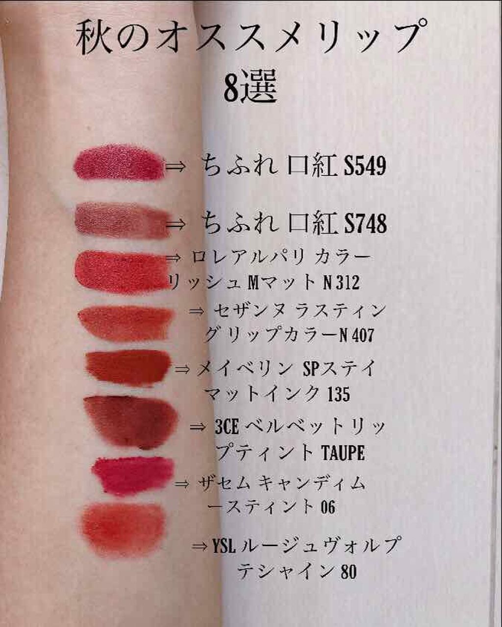 ラスティング リップカラーN/CEZANNE/口紅を使ったクチコミ（1枚目）