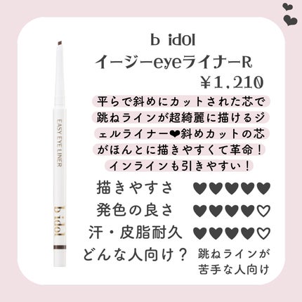 ジェルアイライナー/CEZANNE/ジェルアイライナーを使ったクチコミ(8枚目)